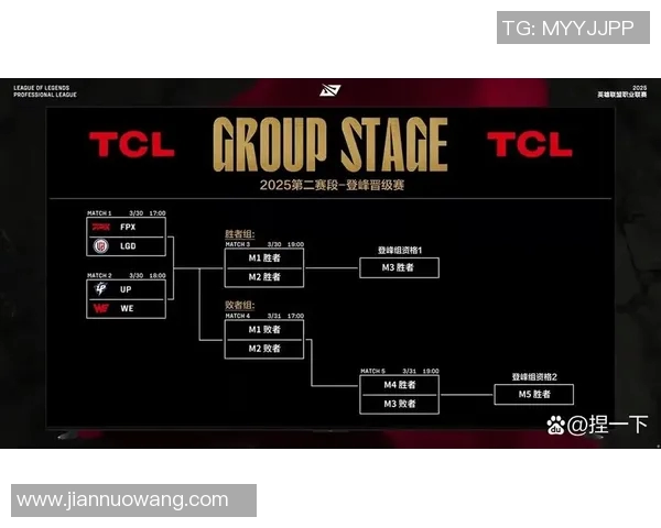 S15LOL赛事揭秘TES战队的技术实力与战术策略分析 S15LOL赛事揭秘TES战队的技术实力与战术策略分析