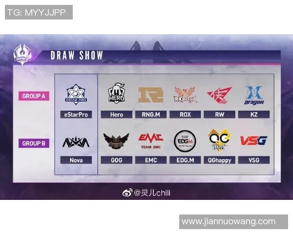 深入解析RNG在王者荣耀中的战术布局与团队协作策略实时数据 深入解析RNG在王者荣耀中的战术布局与团队协作策略实时数据