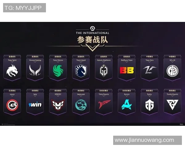 esports数据S15LOL赛事中DOTA2技术排行榜揭晓WE战队荣登第五名位置