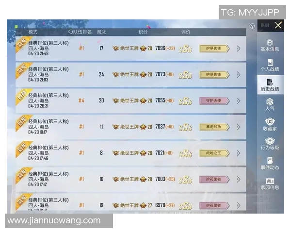 esports最新数据和平精英中的传奇团队LNG如何在竞技场上实现辉煌突破与成长历程