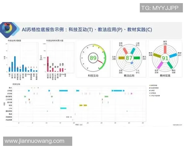 S15LOL职业联赛WE战队耐力表现分析与比赛策略探讨 S15LOL职业联赛WE战队耐力表现分析与比赛策略探讨